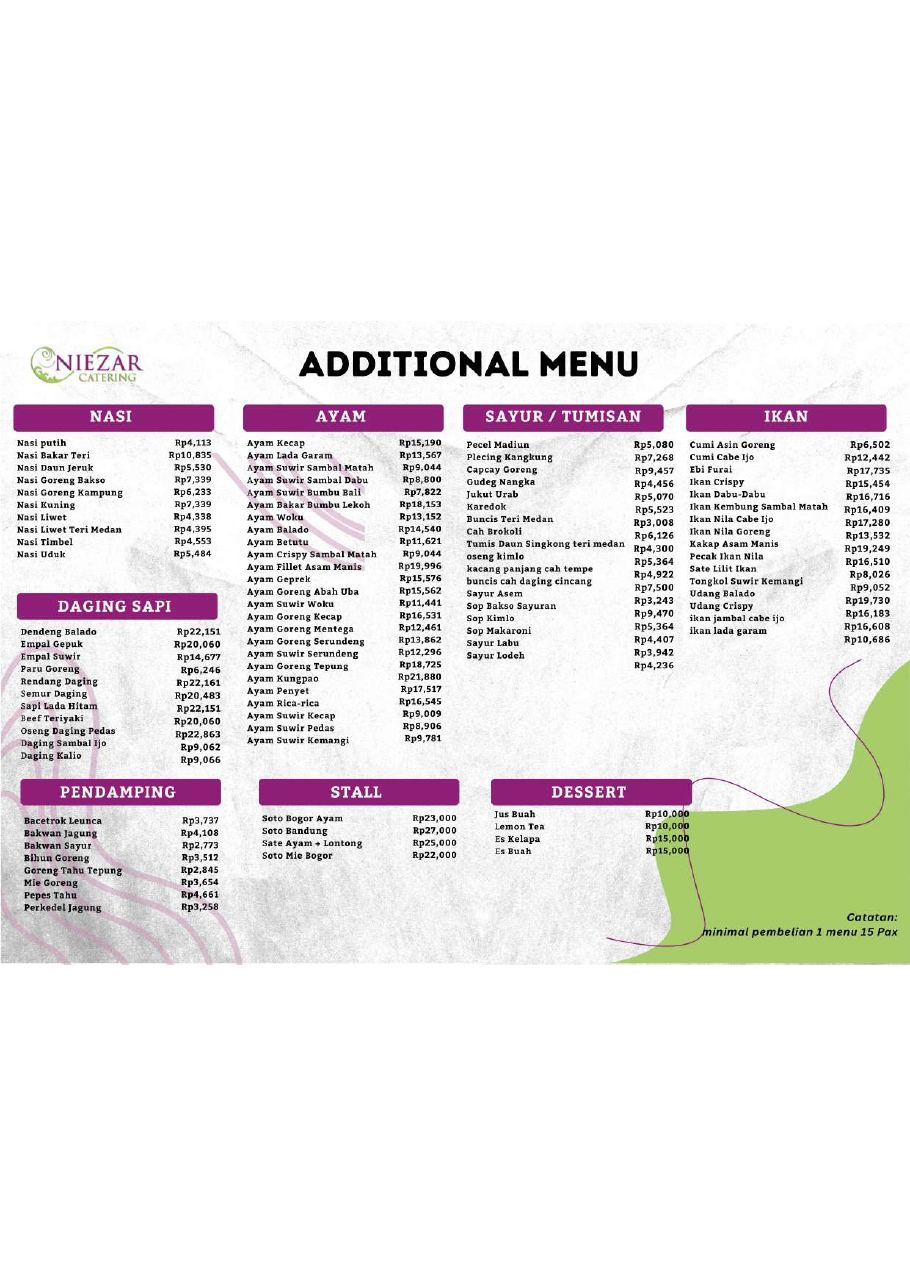 Menu tambahan satuan — nasi, ayam, daging, ikan, sayur, dessert
